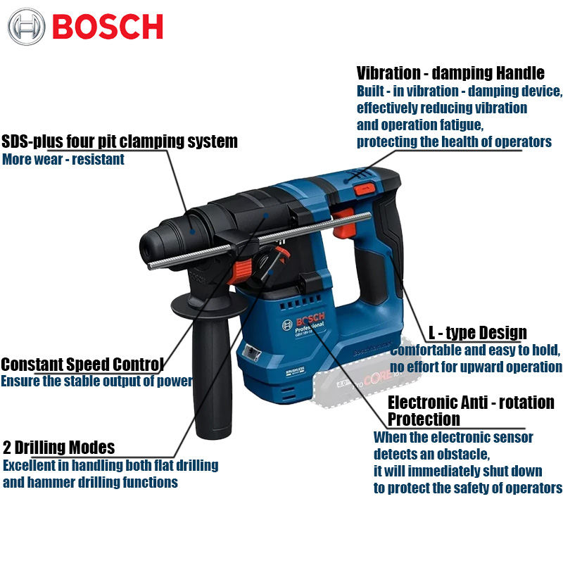Bosch GBH 18V-18 Cordless Rota - Hammer Drill Sds review and price