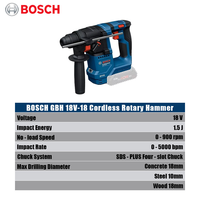 Bosch GBH 18V-18 Cordless Rota - Hammer Drill Sds review and price