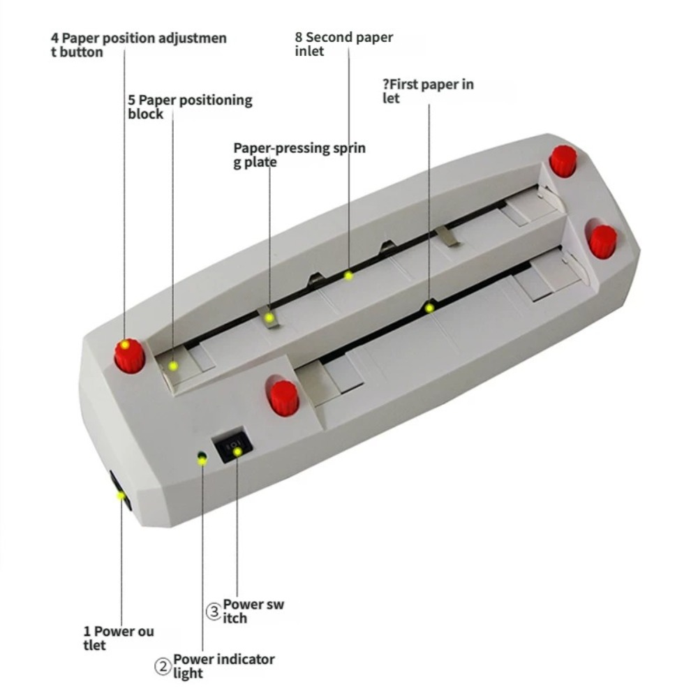 NEW high quality Automatic Nam - Power Tools With Names review and price
