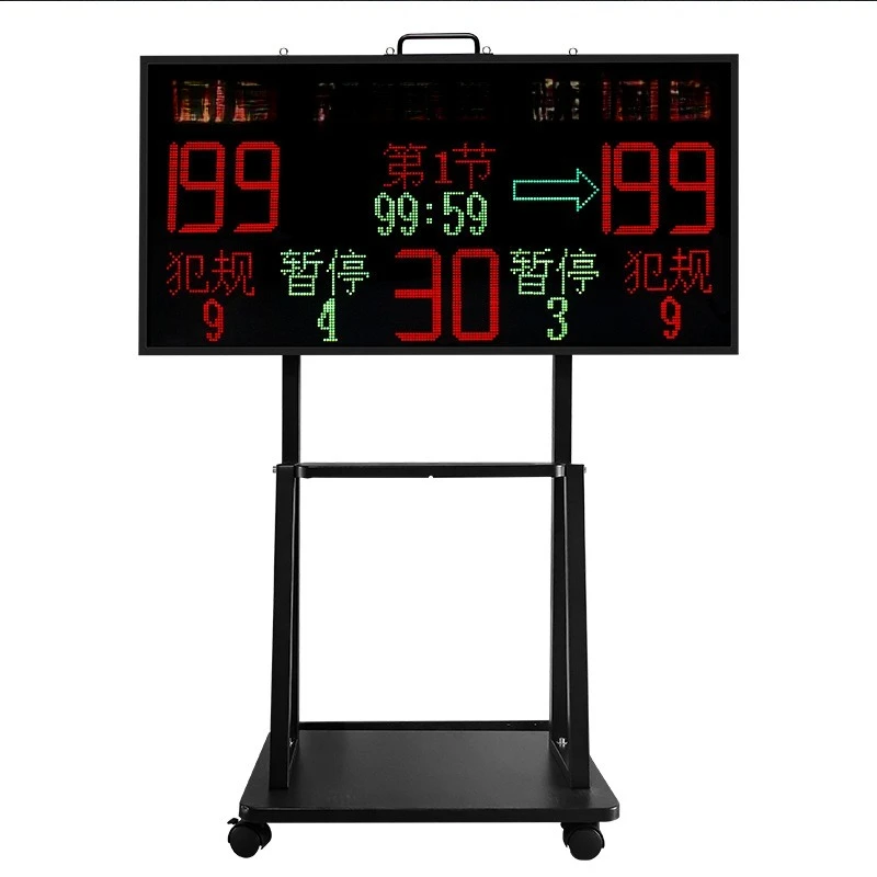 Basketball electronic scoreboa - Power Tools With Names review and price