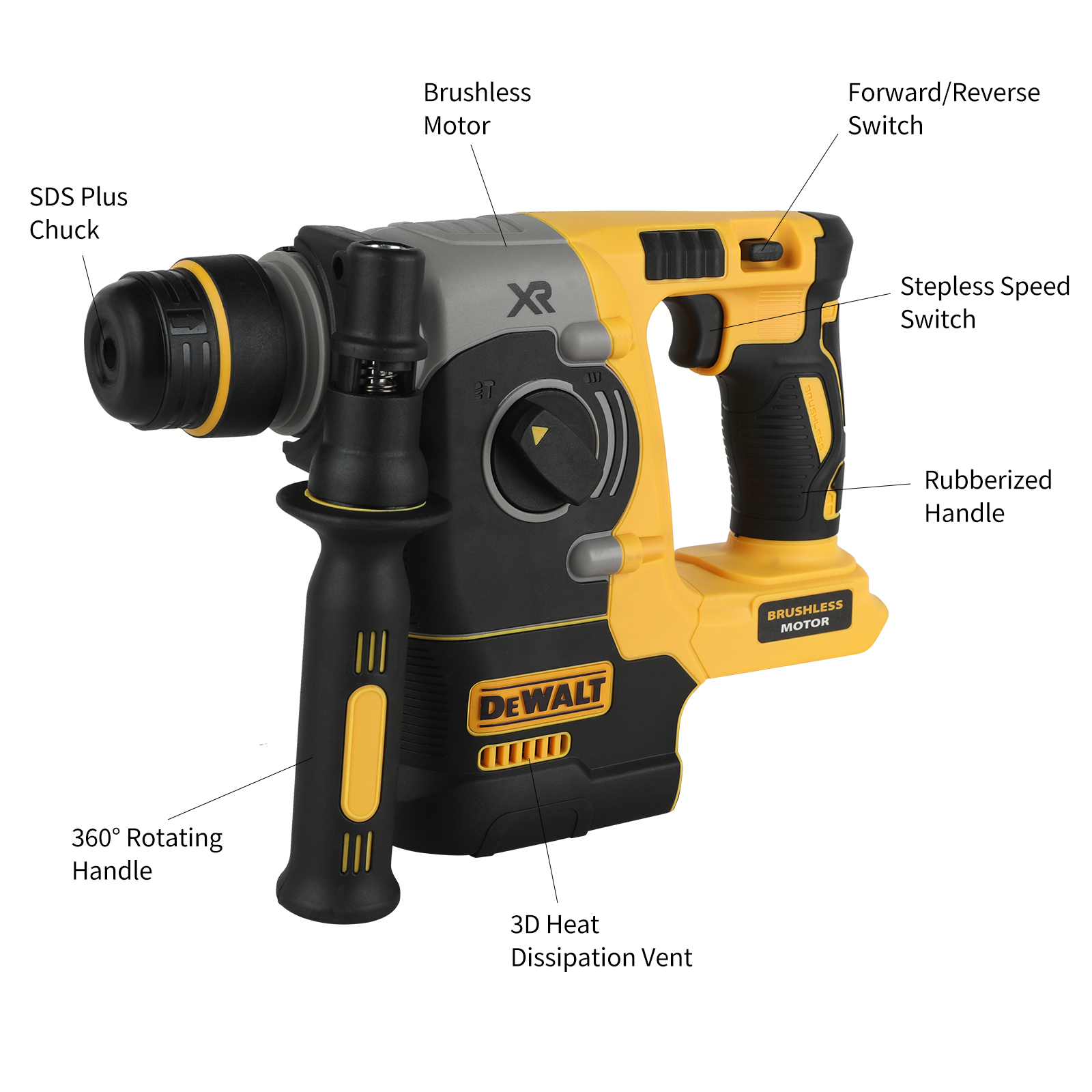 20V DEWALT DCH273 Brushless Ro - Hammer Drill Sds review and price