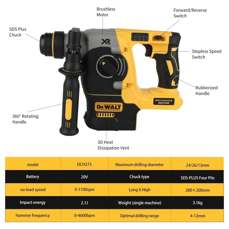 DEWALT 18V/20V MAX SDS PLUS L  - Hammer Drill Sds review and price