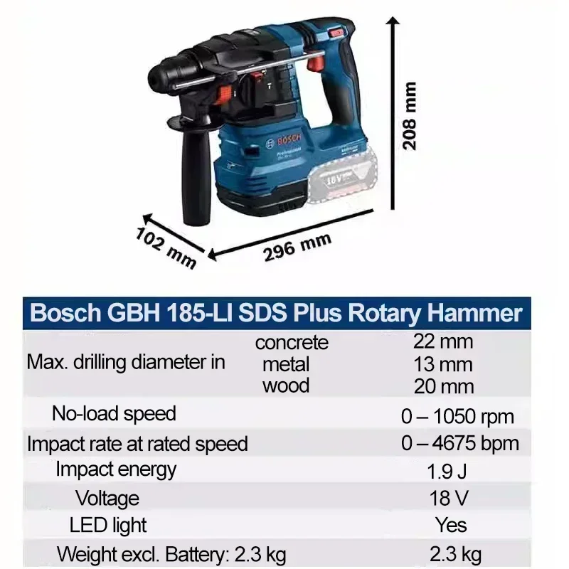 BOSCH GBH 185-LI Professional  - Hammer Drill Sds review and price