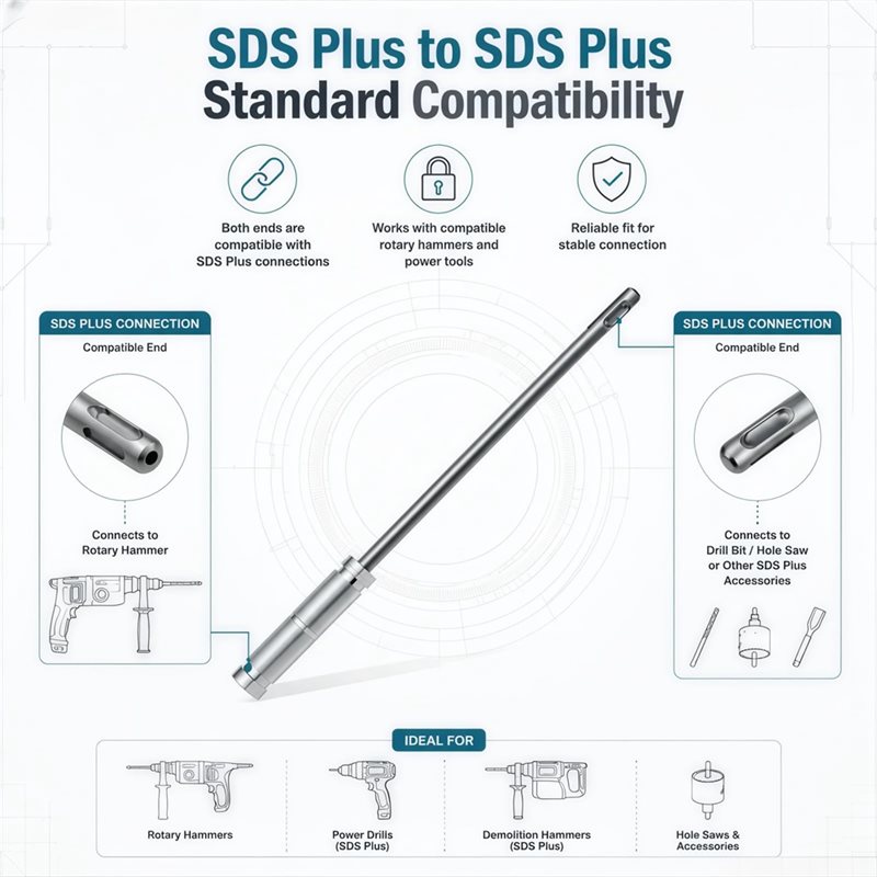 LLCS-3Pcs SDS Plus Extension R - Hammer Drill Sds review and price